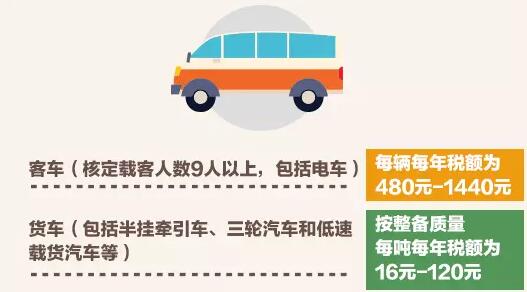 東莞工商注冊