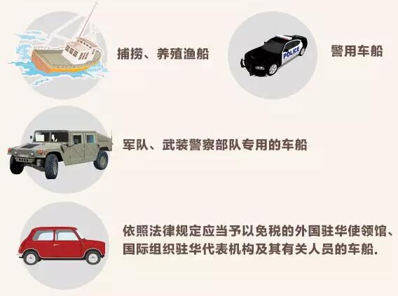 東莞工商注冊