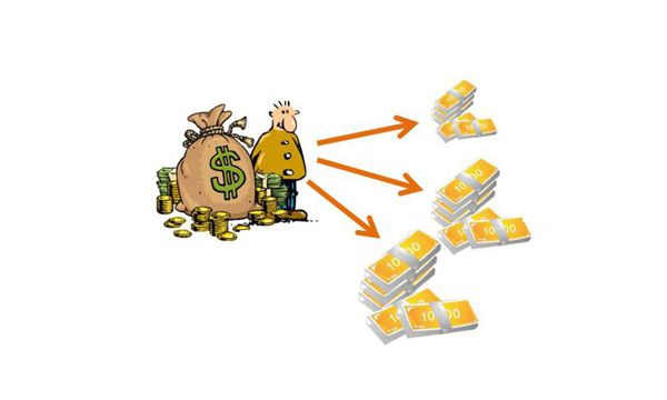 計提盈余公積