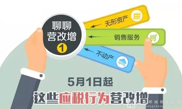 2016年5月1日全面實現(xiàn)營改增，哪些營業(yè)稅應稅行為改征增值稅？